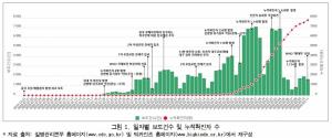 공주대 김태종 박사, 코로나19 언론 보도 연구로 KCI에 논문 게재