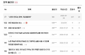 시민의 참여가 만든 결실…정책 요구는 ‘성장’보다 ‘삶의 질’