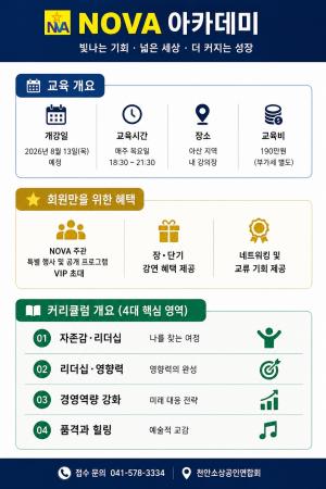 "삼삼오오, 다시 빛나다"… NOVA 아카데미 엘리트 최고경영자과정 8월 개강